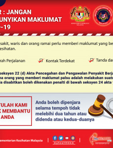 Jujur : Jangan Sembunyikan Maklumat COVID-19